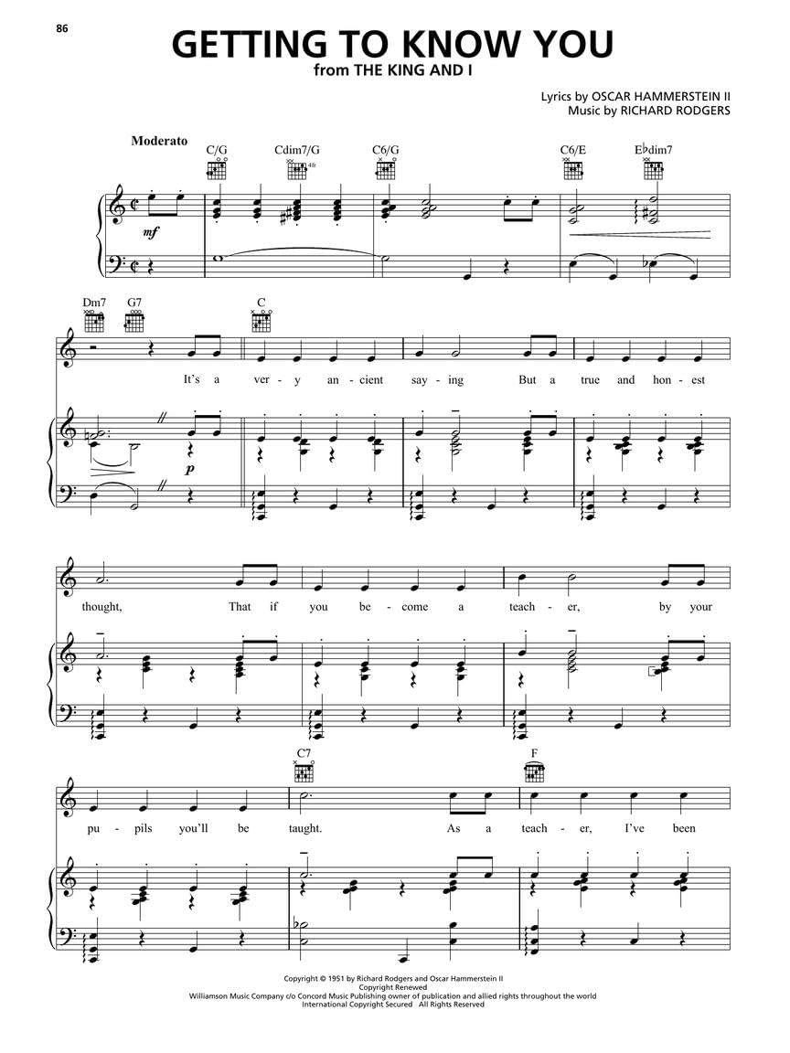 The Best Broadway Songs Ever - 6th Edition | Piano/Vocal/Guitar Songbook | 85 Essential Broadway Classics for Musicals and Theater Performers | Sheet Music for Piano Singers and Guitarists