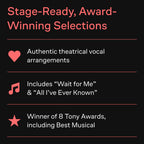 Hadestown - Piano/Vocal Selections Songbook | Broadway Musical Sheet Music for Piano Voice and Guitar | 12 Songs by Anaïs Mitchell for Performers Students and Theatre Fans | Hal Leonard Edition