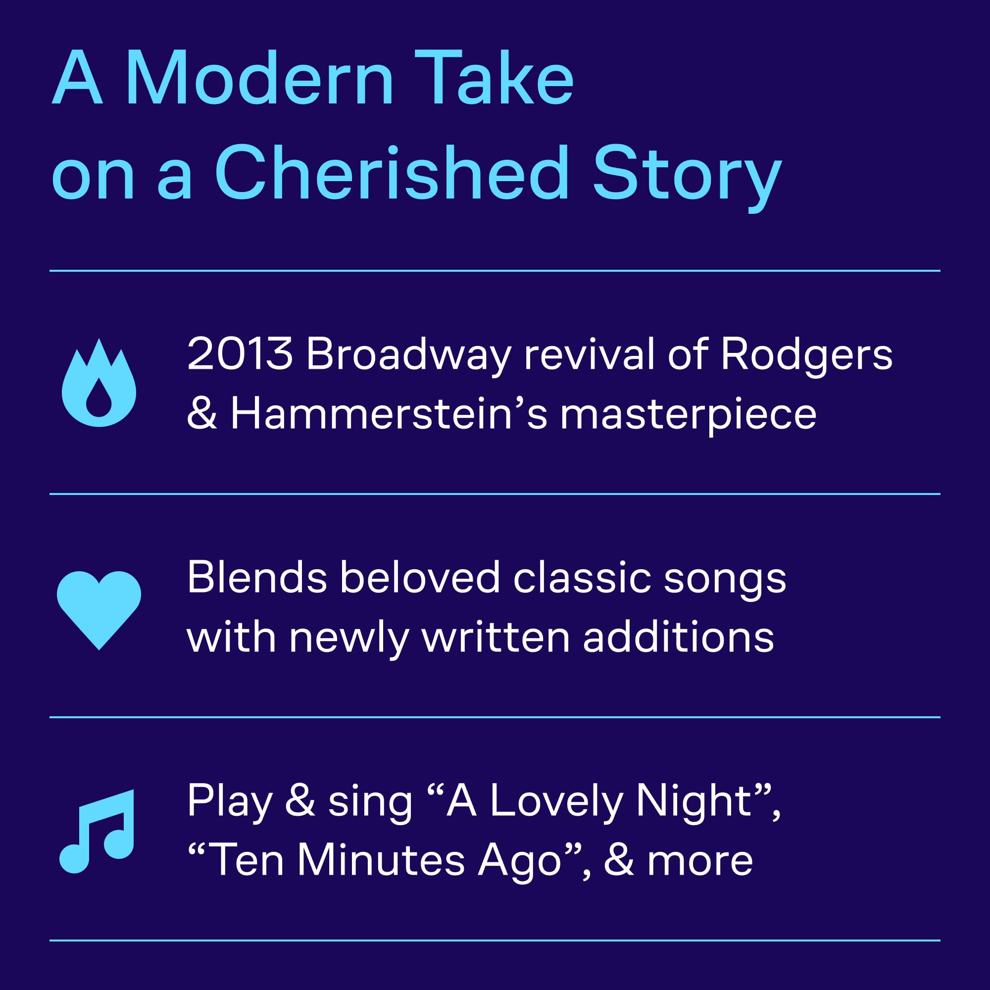 Rodgers & Hammerstein's Cinderella on Broadway