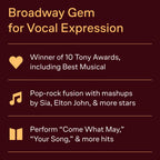 Moulin Rouge! The Musical Vocal Selections | Piano Vocal Sheet Music Book for Students Teachers and Broadway Fans | Contemporary Musical Theatre Songs for Practice Performance and Auditions