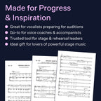 Into the Woods: Vocal Score by Stephen Sondheim | Complete Broadway Musical Sheet Music for Voice and Piano | Full Vocal Score Songbook for Students Teachers and Theatre Performers