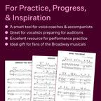 Legally Blonde - The Musical Vocal Selections (Vocal Line With Piano Accompaniment) | Piano/Vocal Songbook for Intermediate Singers | Broadway Theater Sheet Music Book for Recitals and Performance